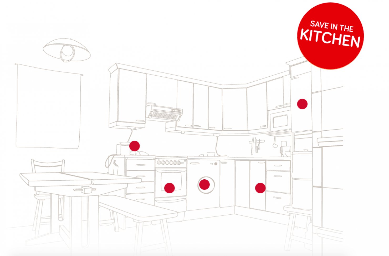Energy Saving Tips For Your Kitchen