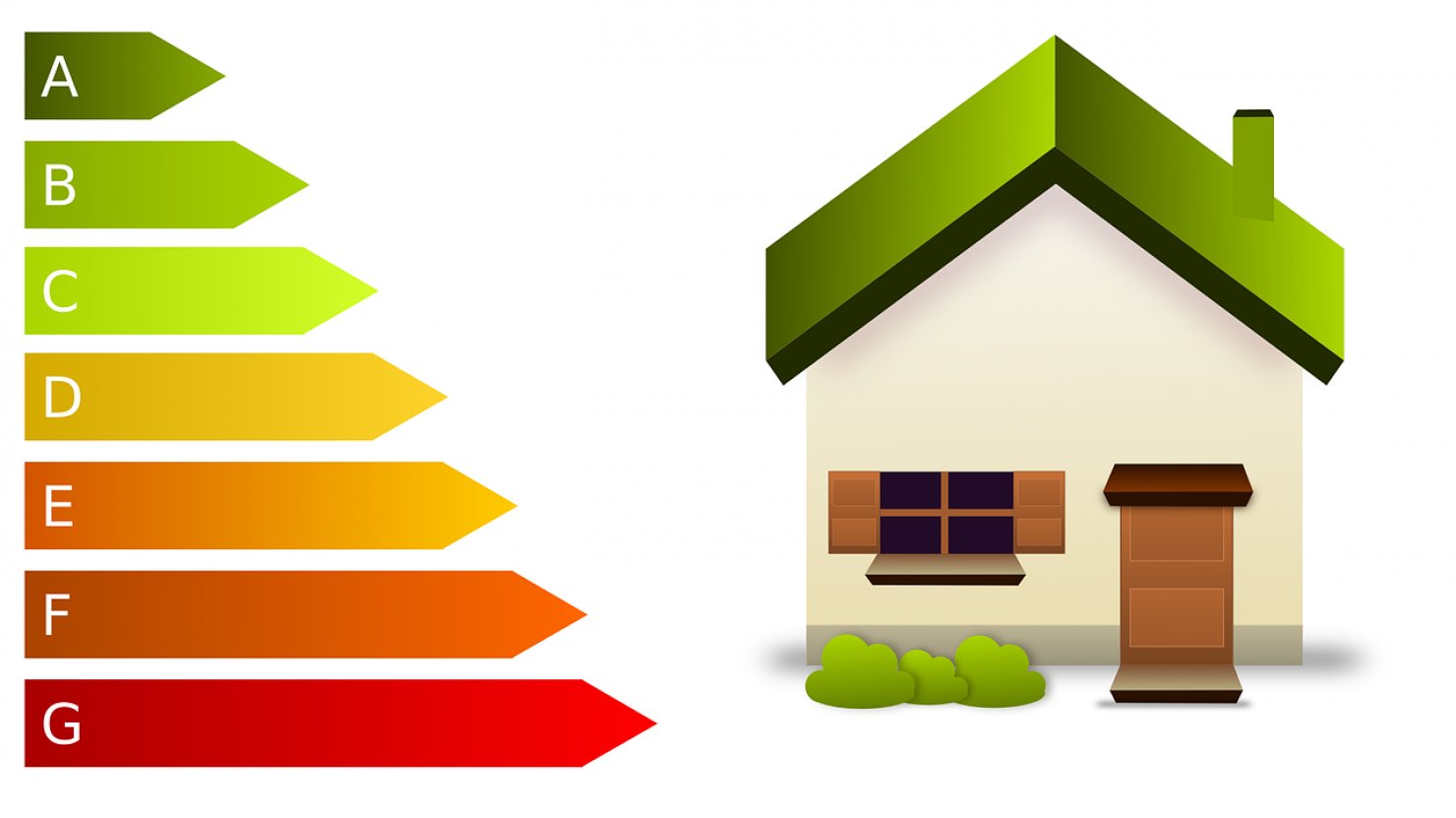 Pay As You Go Saves Power And Money